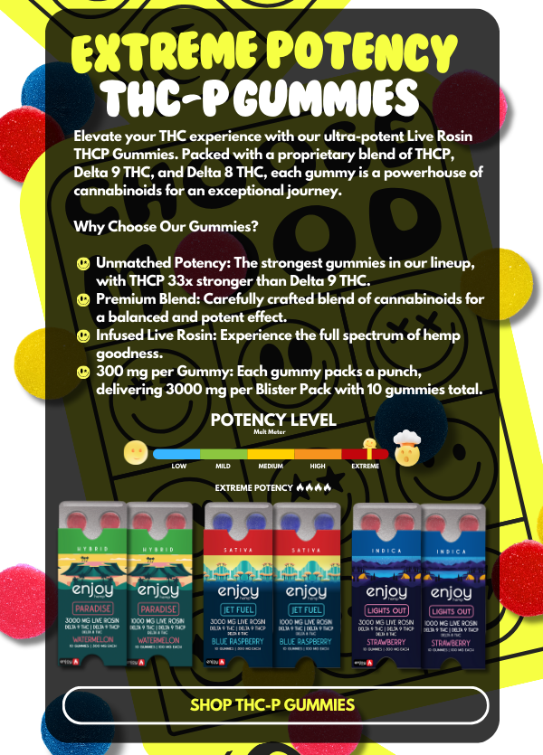 THCP Gummies