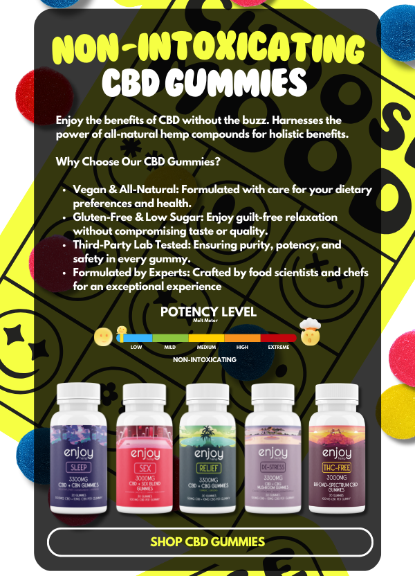 CBD Gummies CBD Gummies