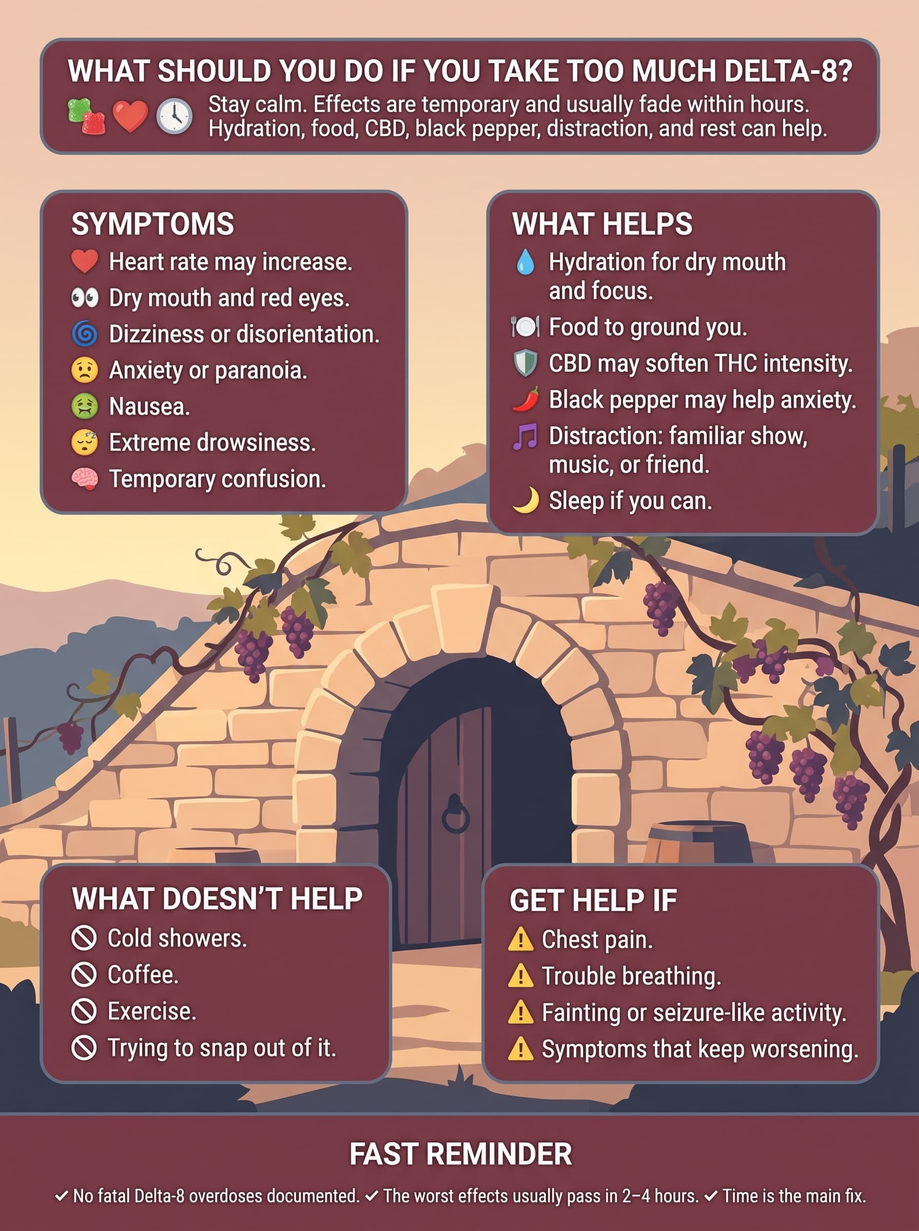 infographic for What Should You Do If You Take Too Much Delta-8?
