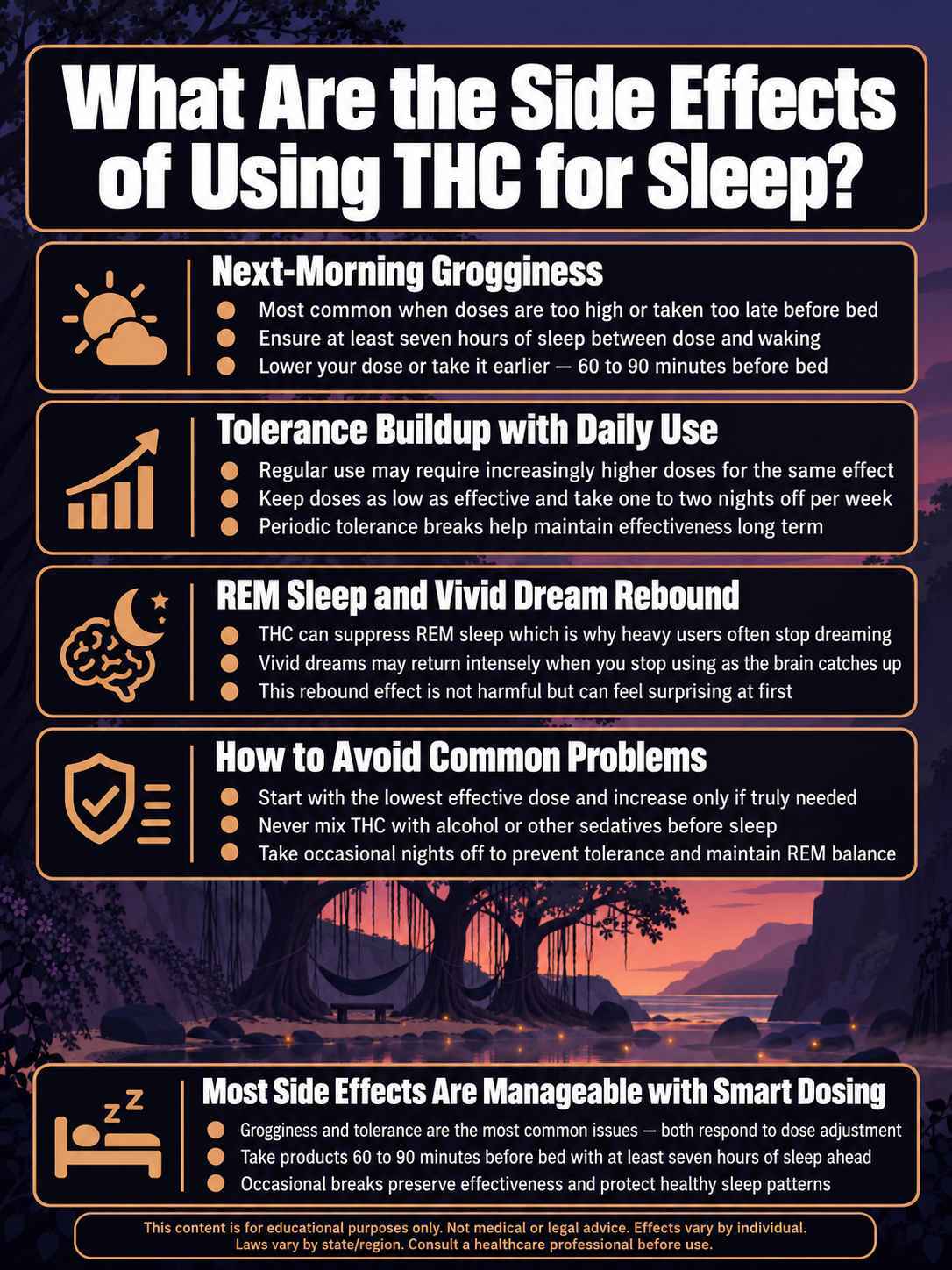 iinfographic for What Are the Side Effects of Using THC for Sleep? iinfographic for What Are the Side Effects of Using THC for Sleep?