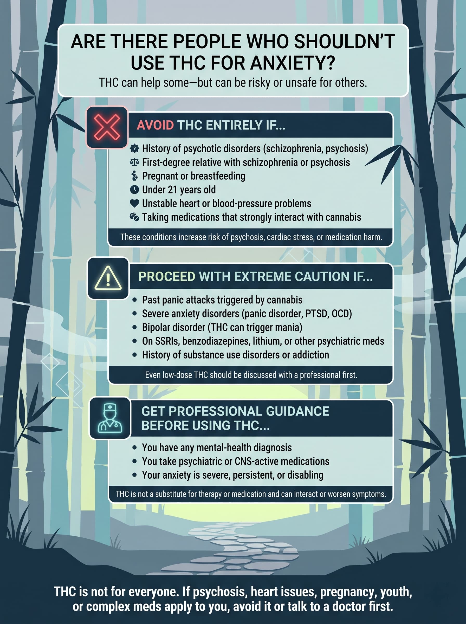 infographic for Are There People Who Shouldn't Use THC for Anxiety