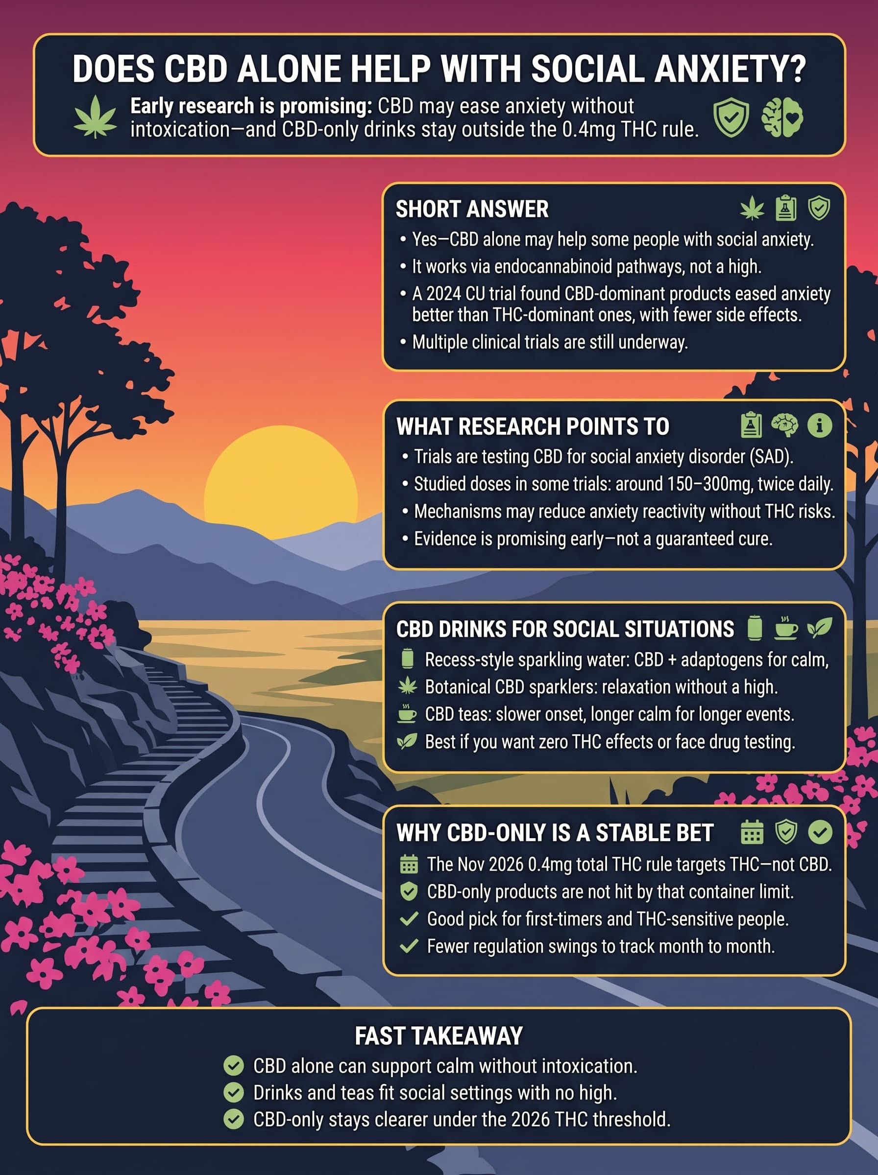 infographic for Does CBD Alone Help with Social Anxiety?