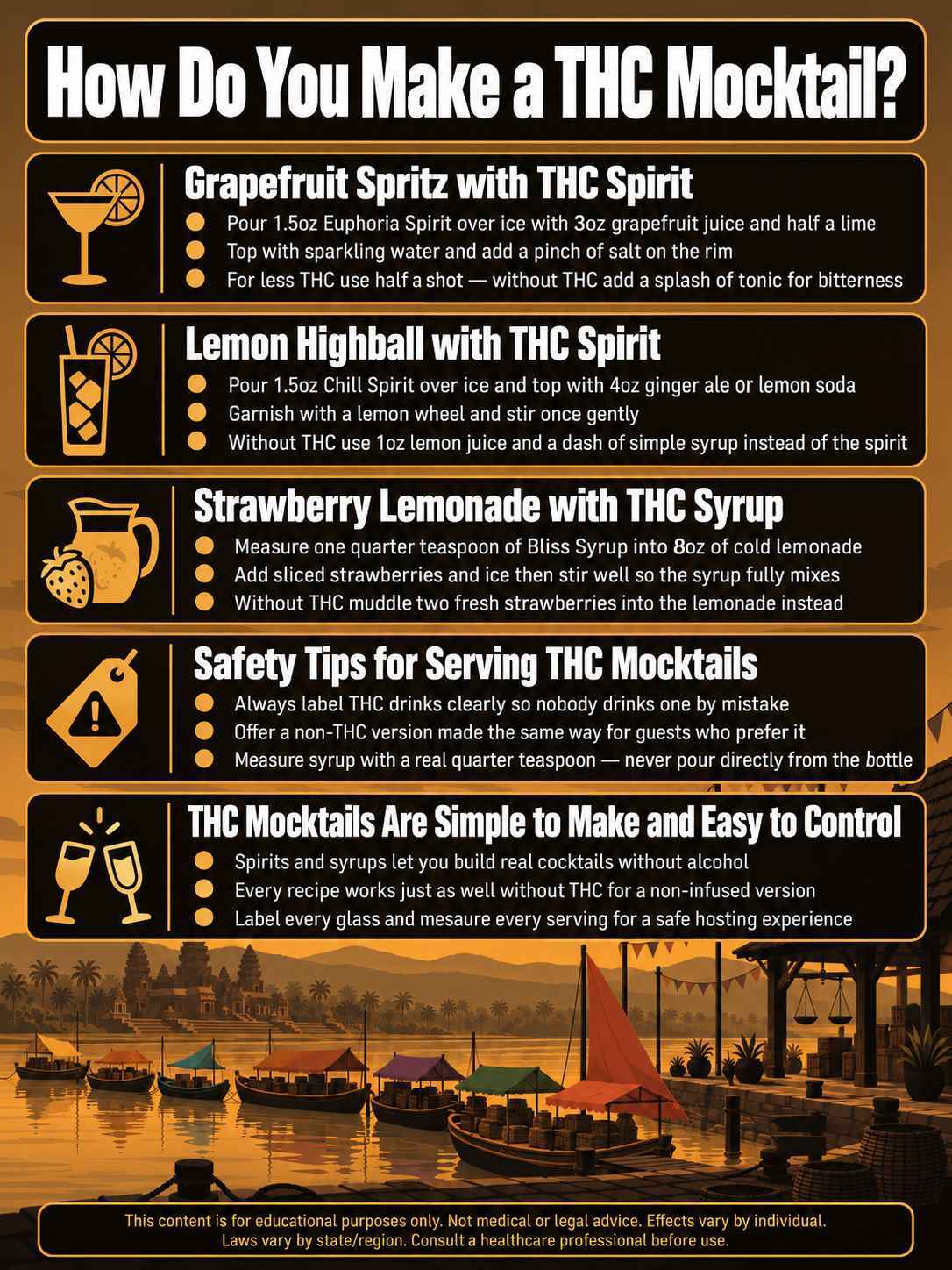infographic for How Do You Make a THC Mocktail infographic for How Do You Make a THC Mocktail