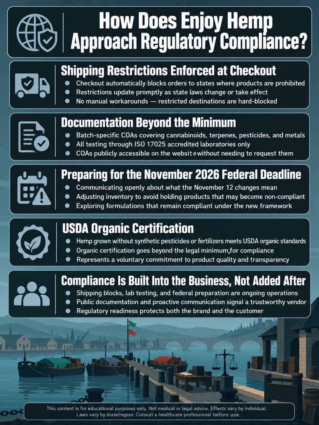 infographic for How Does Enjoy Hemp Approach Regulatory Compliance? infographic for How Does Enjoy Hemp Approach Regulatory Compliance?