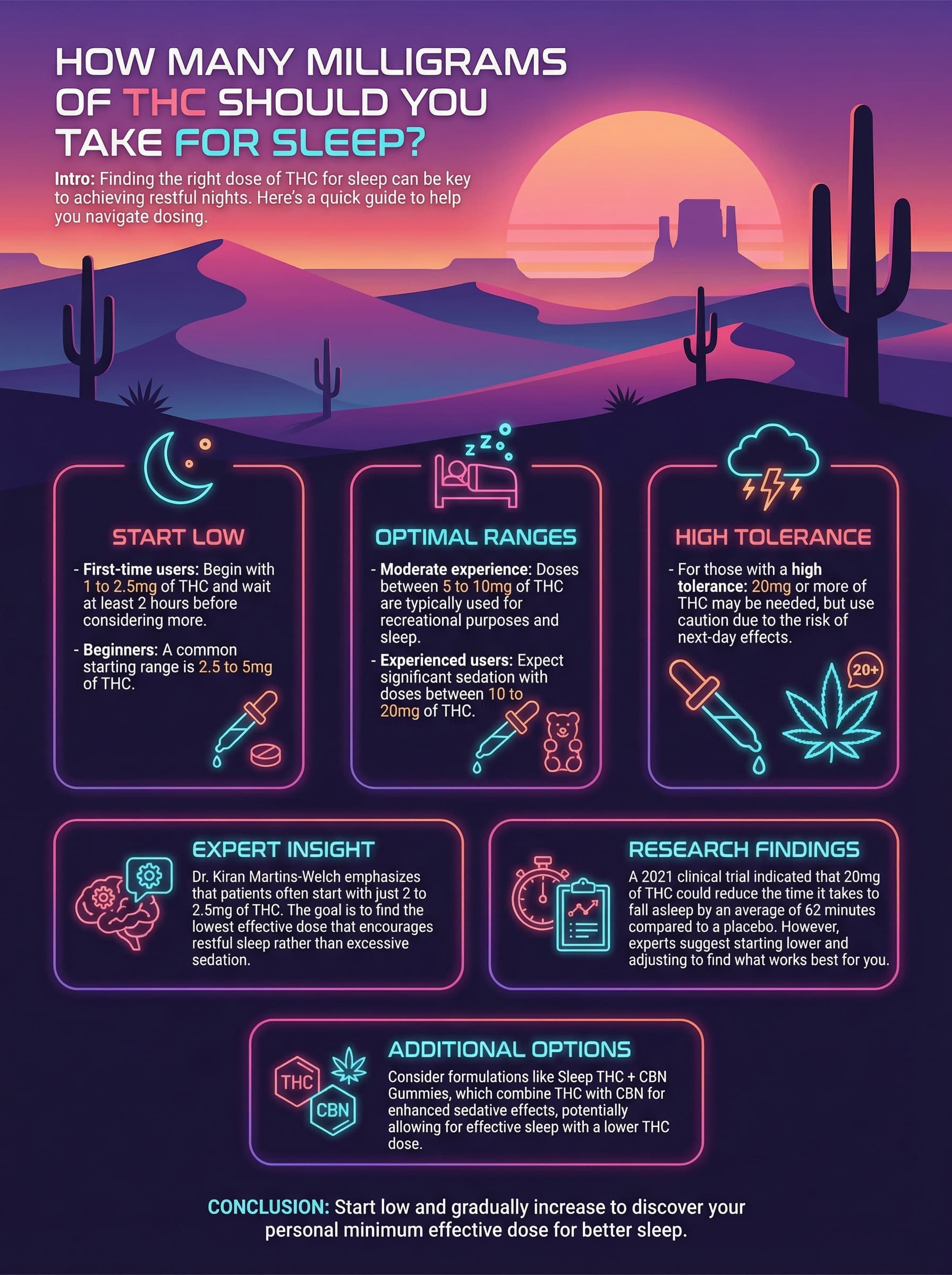 infographic for How Many Milligrams of THC Should You Take for Sleep infographic for How Many Milligrams of THC Should You Take for Sleep