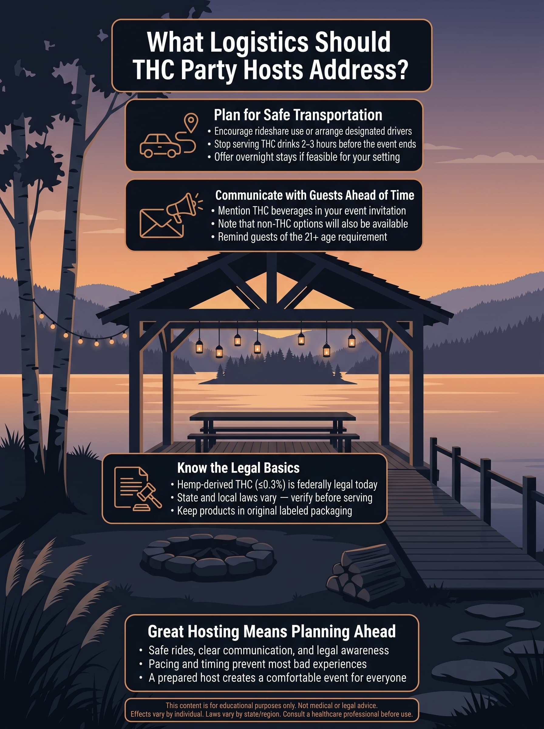 infographic for How Should Hosts Set Up a THC Beverage Station? infographic for How Should Hosts Set Up a THC Beverage Station?