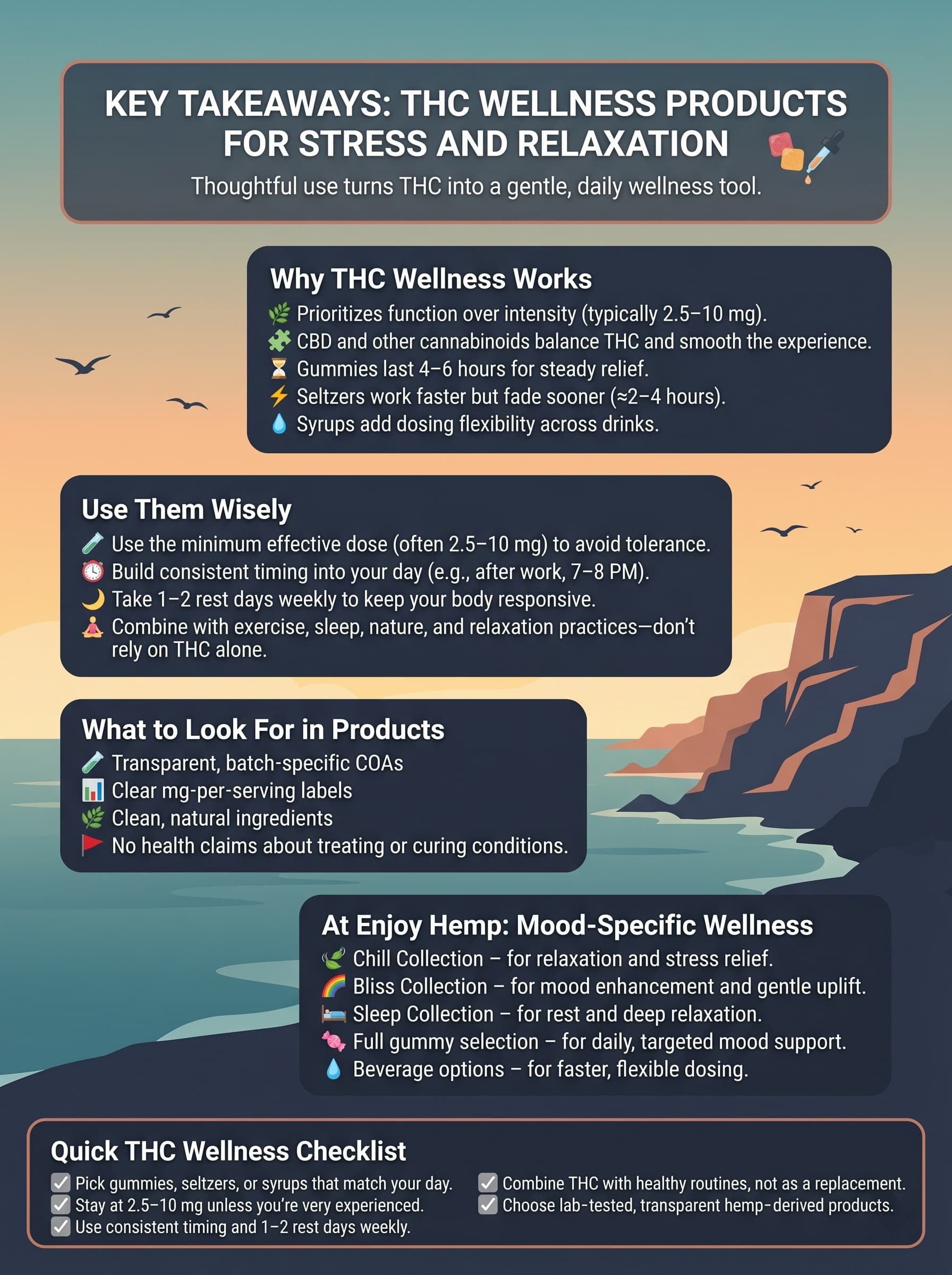 infographic for Key Takeaways THC Wellness Products for Stress and Relaxation