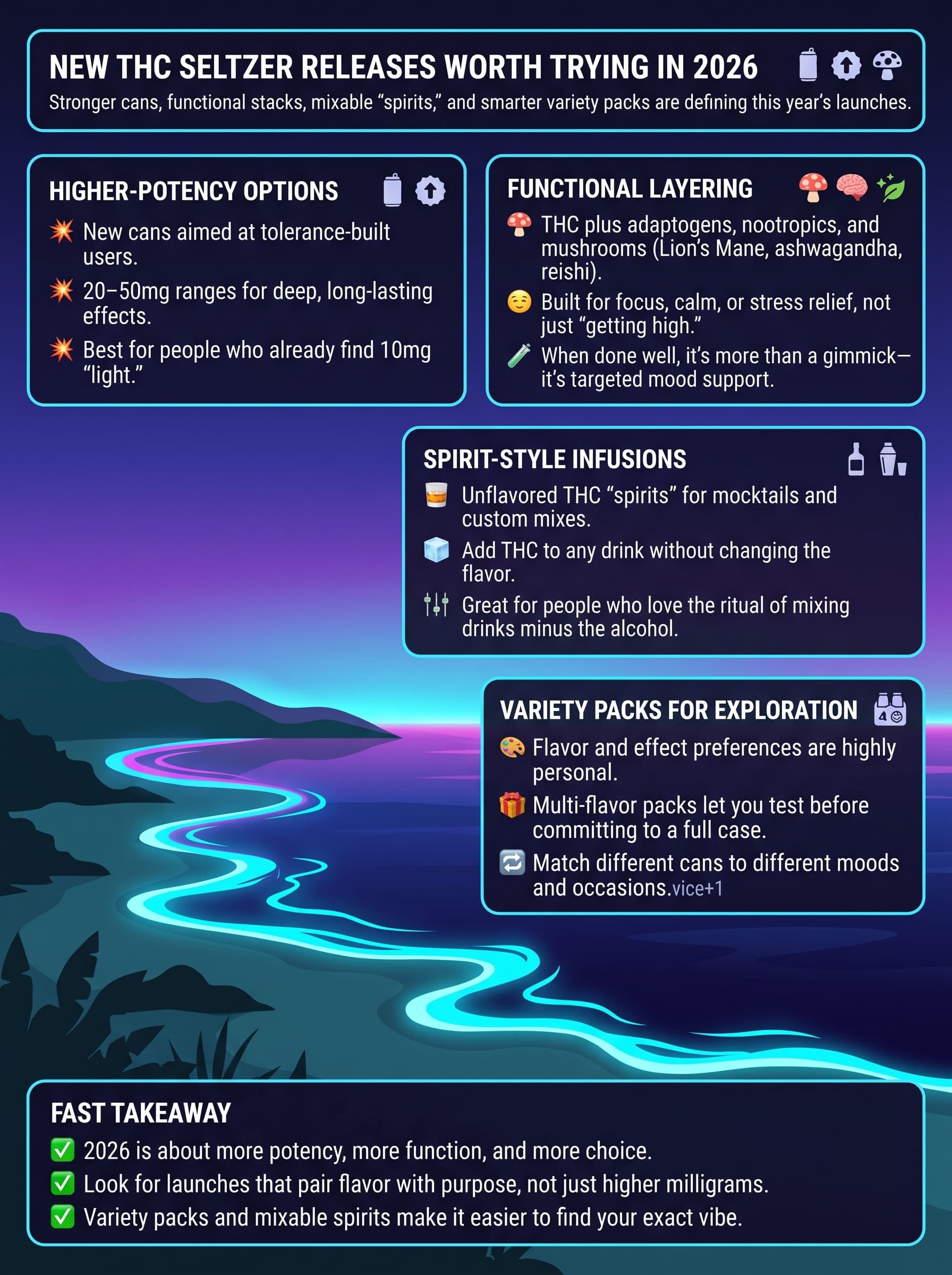 infographic for New Releases Worth Trying in 2026