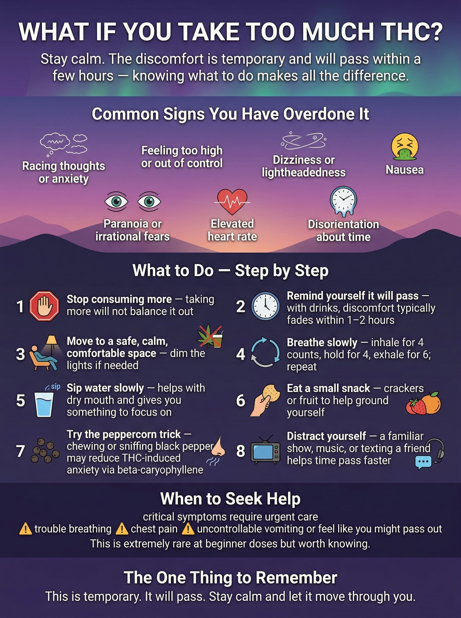 What If You Take Too Much THC