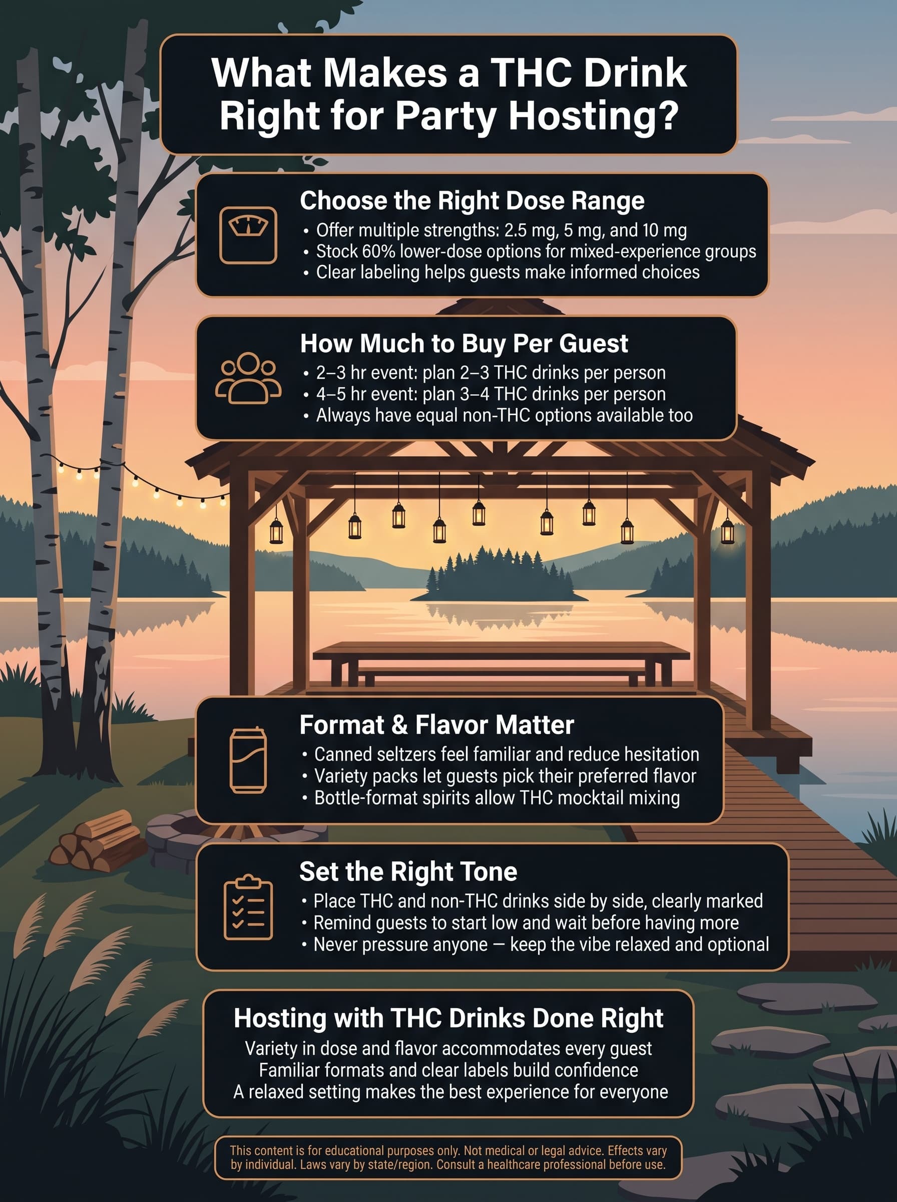 infographic for What Makes a THC Drink Suitable for Party Hosting? infographic for What Makes a THC Drink Suitable for Party Hosting?