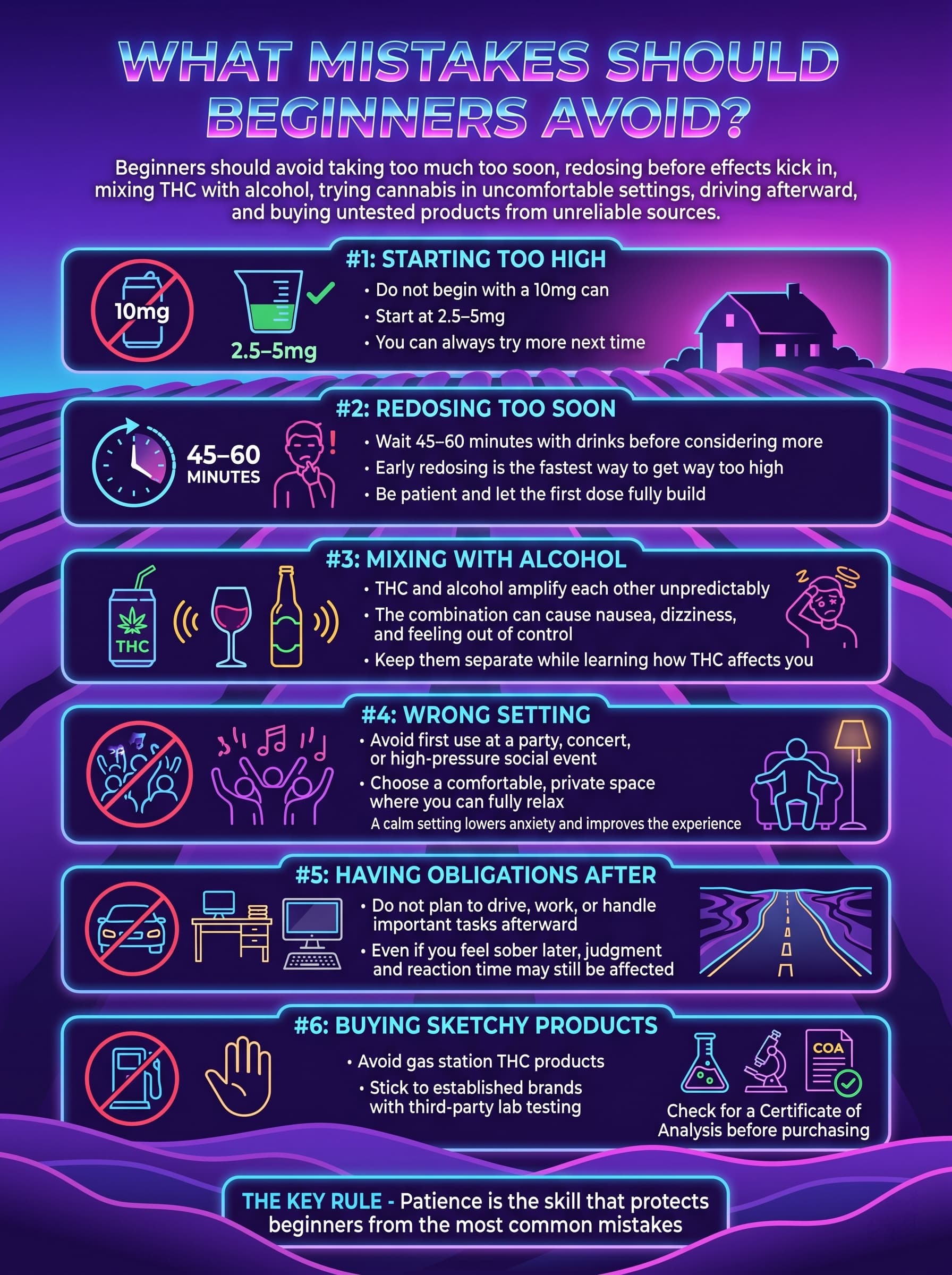 infographic for What Mistakes Should Beginners Avoid