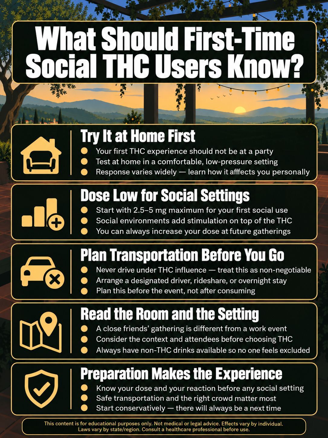 infographic for What Should First-Time Social THC Users Know? infographic for What Should First-Time Social THC Users Know?