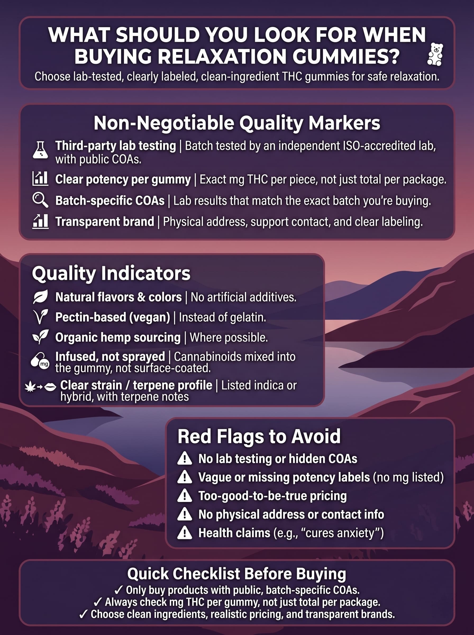 infographic for What Should You Look for When Buying Relaxation Gummies