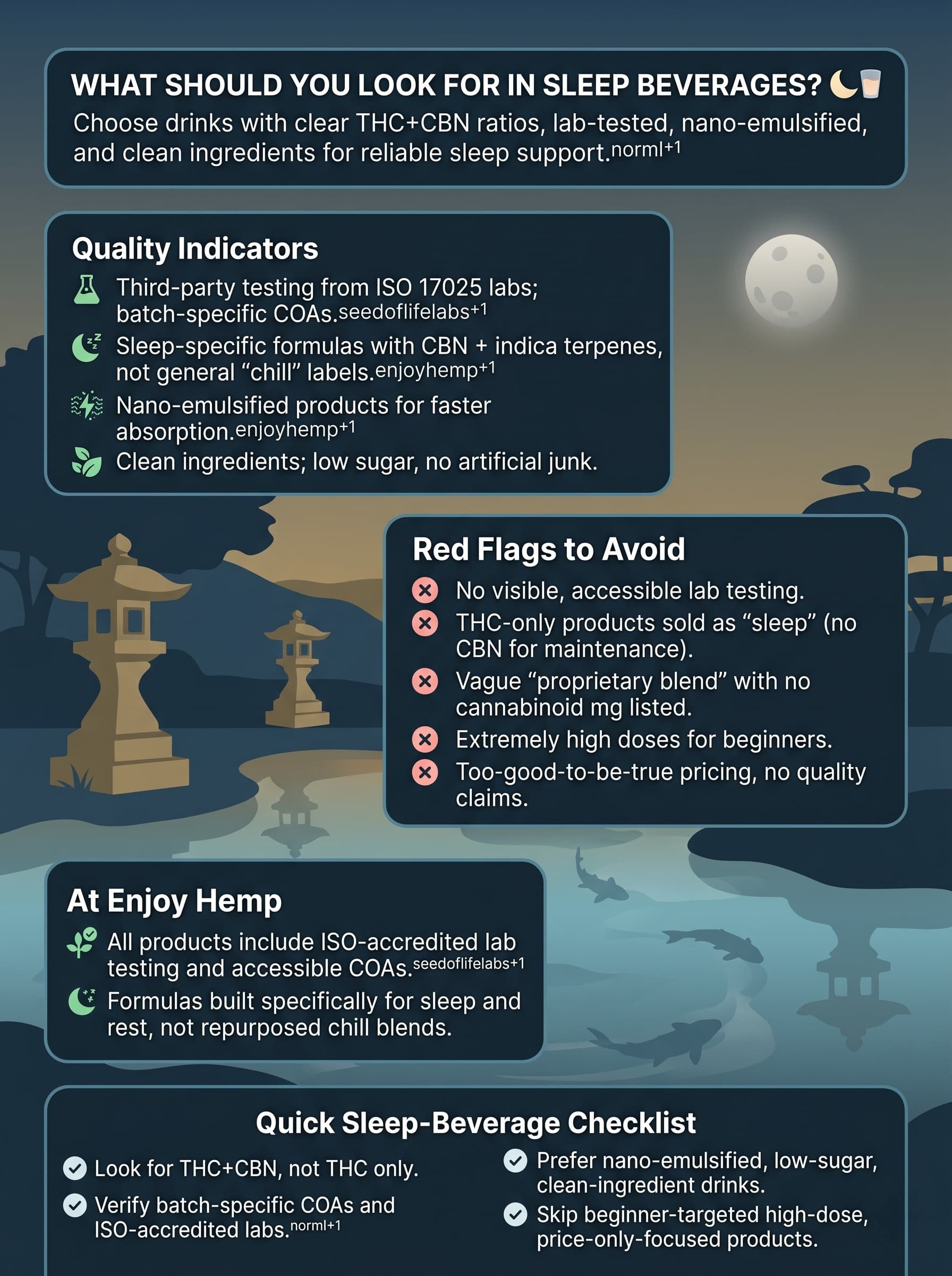 infographic for What Should You Look for When Choosing Sleep Beverages