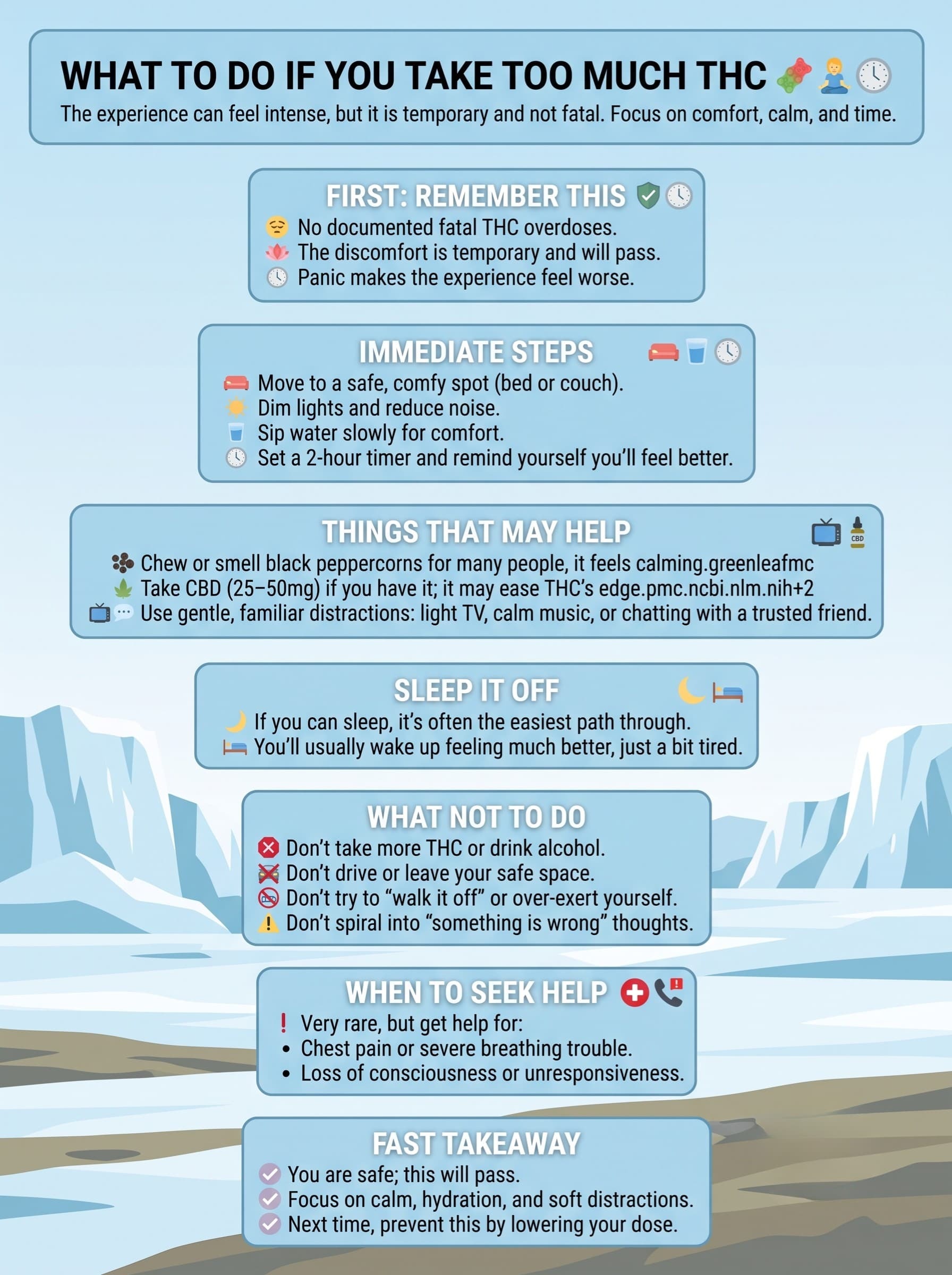 infographic for What to Do If You Take Too Much
