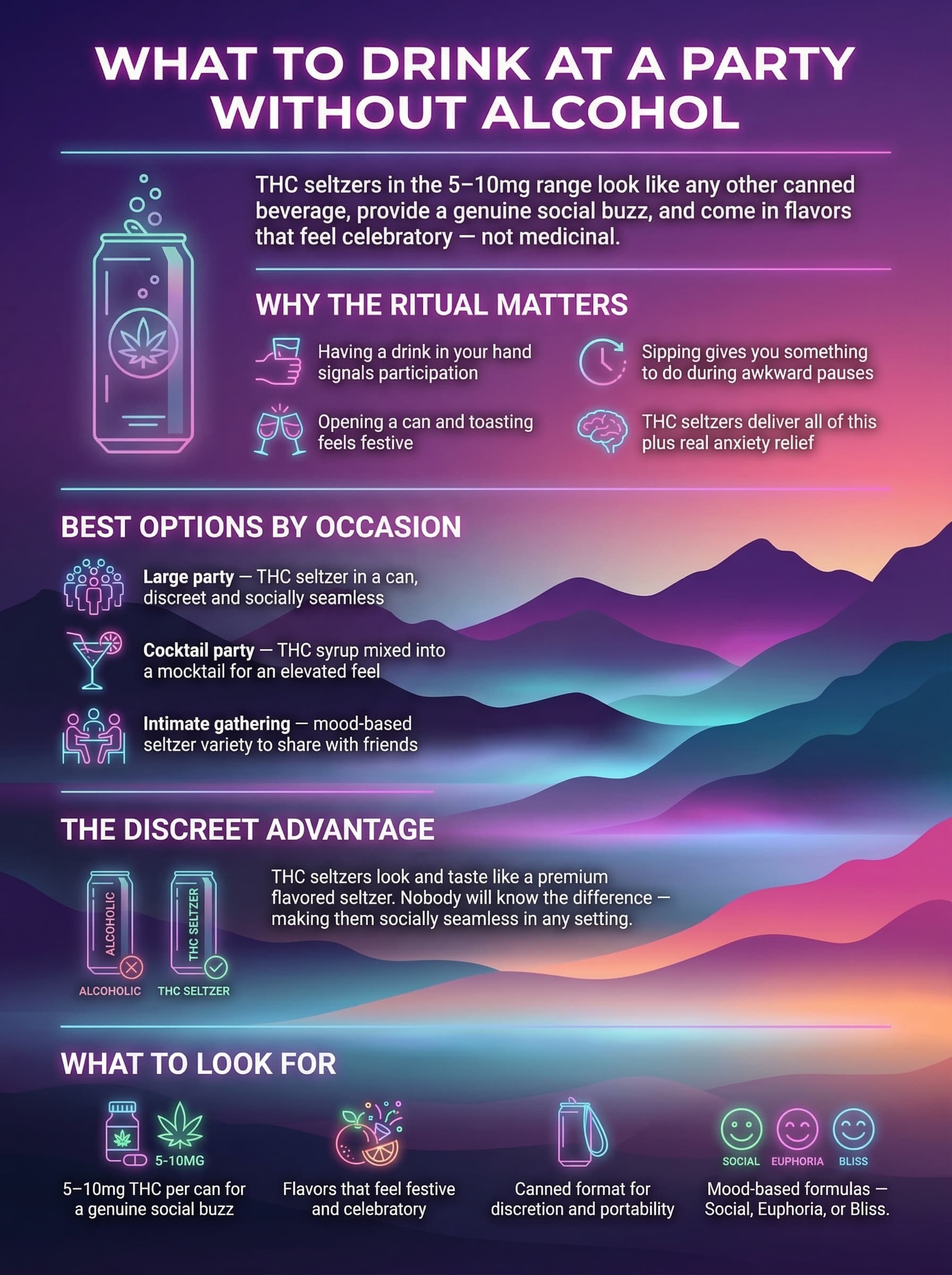 infographic for What to Drink at a Party Without Alcohol