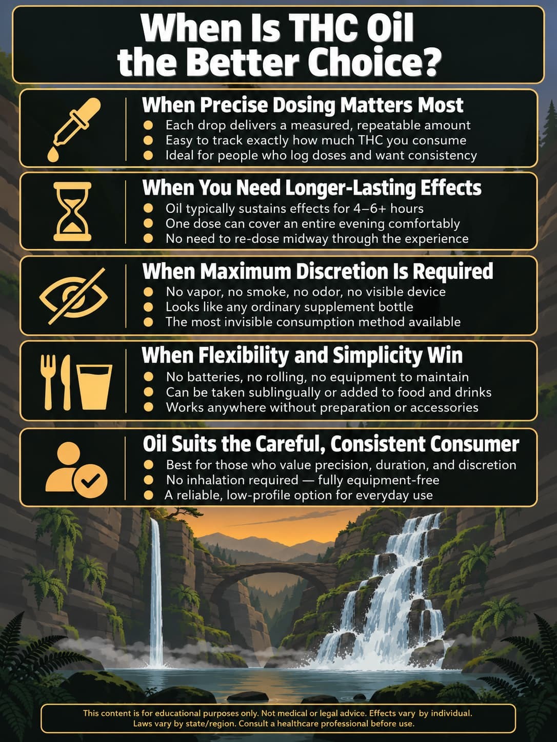 infographic for When Is THC Oil the Better Choice infographic for When Is THC Oil the Better Choice