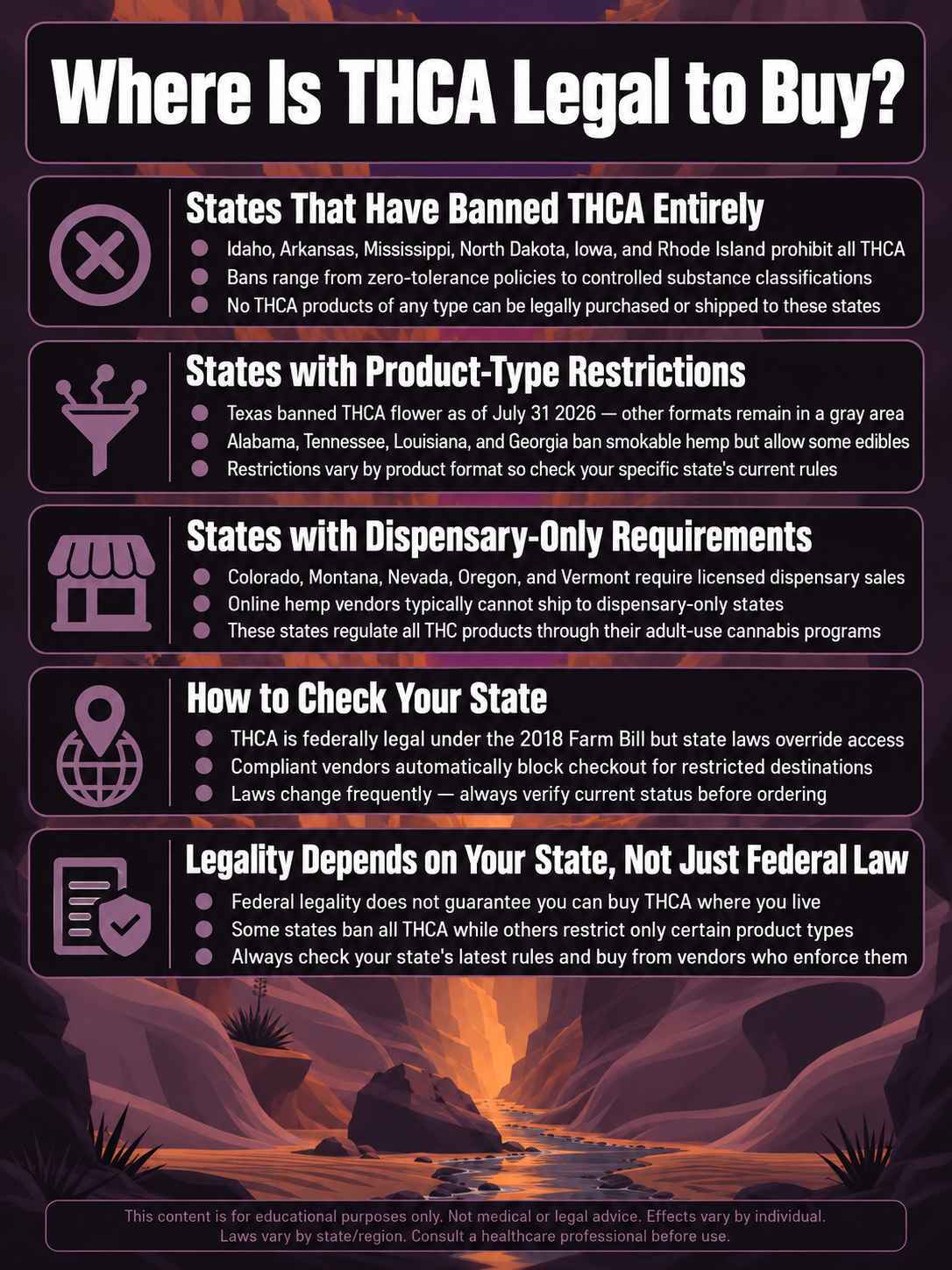 infographic for Where Is THCA Legal to Buy? infographic for Where Is THCA Legal to Buy?