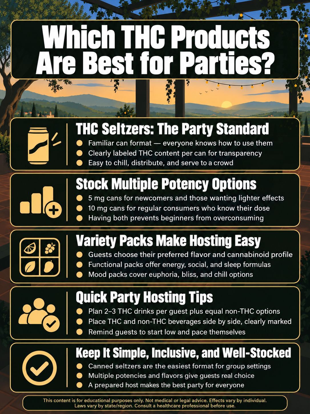 infographic for Which THC Products Are Best for Parties and Celebrations? infographic for Which THC Products Are Best for Parties and Celebrations?