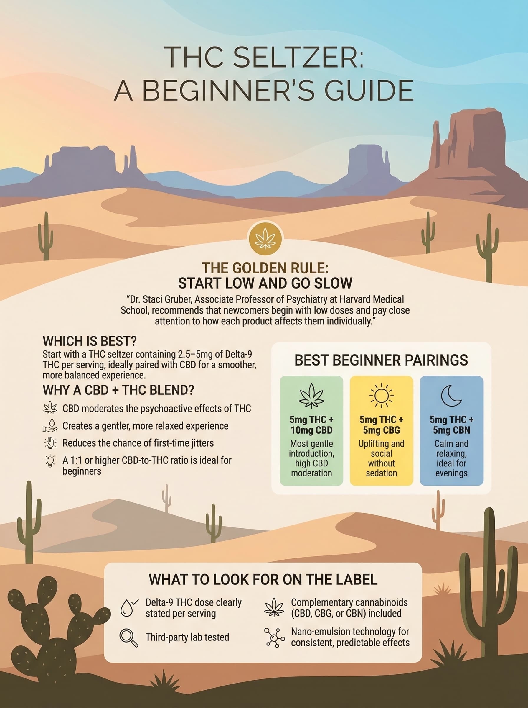 Which THC Seltzer Is Best for Beginners